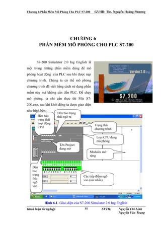 Chương 6 Phần Mềm Mô Phỏng Cho PLC S7-200      GVHD: Ths. Nguyễn Hoàng Phương




                  CHƯƠNG 6
        PHẦN MỀM MÔ PHỎNG CHO PLC S7-200


      S7-200 Simulator 2.0 Ing English là
một trong những phần mềm dùng để mô
phỏng hoạt động của PLC sau khi được nạp
chương trình. Chúng ta có thể mô phỏng
chương trình đã viết bằng cách sử dụng phần
mềm này mà không cần đến PLC. Để chạy
mô phỏng, ta chỉ cần thực thi File S7-
200.exe, sau khi khởi động ta được giao diện
như hình bên:
                       Đèn báo trạng
       Đèn báo         thái ngõ ra
       trạng thái
       hoạt động
                                               Trạng thái
       CPU
                                               chương trình

                                                Loại CPU đang
                                                mô phỏng
                        Tên Project
                        đang mở
                                            Modules mở
                                            rộng


   Đèn
   báo
   trạng
                                       Các tiếp điểm ngõ
   thái
                                       vào (nút nhấn)
   ngõ
   vào




            Hình 6.1- Giao diện của S7-200 Simulator 2.0 Ing English
Khoá luận tốt nghiệp                   80           SVTH:       Nguyễn Chí Linh
                                                                Nguyễn Văn Trung
 
