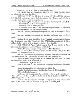 Chương 7: Những ứng dụng của PLC Bộ môn Tự Động Đo Lường – Khoa Điện
Chỉ một lệnh USS _CTRL được ấn định cho mỗi Drive.
- Bit EN phải được set lên mới cho phép lệnh USS_CTRL thực hiện. Lệnh
này luôn ở mức cao (mức cho phép).
- RUN (RUN/STOP) cho thấy drive là on hoặc off. Khi bit RUN ở mức cao,
MM nhận lệnh khởi động ở tốc độ danh định và theo chiều đã chọn trước. Ðể Drive
làm việc, các điều kiện phải theo đúng như sau:
+ Ðịa chỉ Drive phải được lựa chọn từ đầu vào Active trong lệnh USS_INIT.
+ Ðầu vào OFF2 và OFF3 phải được set ở 0.
+ Các đầu ra Fault và Inhibit phải là 0.
- Khi đầu vào RUN là OFF , một lệnh được chuyển đến MM để điều khiển
giảm tốc độ động cơ xuống cho đến khi động cơ dừng.
- Ðầu vào OFF2 được sử dụng để cho phép điều khiển MM dừng với tốc độ
chậm.
- Ðầu vào OFF3 được sử dụng để cho phép điều khiển MM dừng với tốc độ
nhanh.
- Bit Resp_R báo nhận phản hồi từ Drive. Tất cả các hoạt động của MM được
thăm dò thông tin trạng thái. Tại mỗi thời điểm, S7-200 nhận một phản hồi từ Drive,
bit Resp_R được set lên và tất cả các giá trị tiếp theo được cập nhật.
- Bit F_ACK (Fault Acknowledge) được sử dụng để nhận biết lỗi từ Drive.
Các lỗi của Drive được xoá khi F_ACK chuyển từ 0 lên 1.
- Bit Dir (Direction) xác định hướng quay mà MM sẽ điều khiển.
- Ðầu vào Drive (Drive address) là địa chỉ của MM mà lệnh USS_ CTRL điều
khiển tới. Ðịa chỉ hợp lệ: 0 đến 31.
- Ðầu vào Type (Drive type) dùng để lựa chọn kiểu MM. Ðối với thế hệ MM3
(hoặc sớm hơn) đầu vào Type được đặt 0; còn đối với MM4 giá trị đặt là 1.
- Speed-SP (speed setpoint): là tốc độ cần đặt theo tỉ lệ phần trăm. Các giá trị
âm sẽ làm động cơ quay theo chiều ngược lại.
Phạm vi đặt: -200% ÷ 200%.
- Error: là một byte lỗi chứa kết quả mới nhất của yêu cầu truyền thông đến
Drive.
- Status: là một word thể hiện giá trị phản hồi từ biến tần.
- Speed là tốc độ động cơ theo tỉ lệ phần trăm. Phạm vi: -200% đến 200%.
- D-Dir: cho biết hướng quay.
- Inhibit: cho biết tình trạng của the inhibit bit on the drive (0 - not inhibit, 1-
inhibit ). Ðể xoá bit inhibit này, bit Fault phải trở về off, và các đầu vào RUN, OFF2,
OFF3 cũng phải trở về off.
- Fault: cho biết tình trạng của bit lỗi ( 0 - không có lỗi, 1- lỗi ). Drive sẽ hiển
thị mã lỗi. Ðể xoá bit Fault, cần phải chữa lỗi xảy ra lỗi và set bit F_ACK.
Biên soạn: Lâm Tăng Đức - Nguyễn Kim Ánh 172
 
