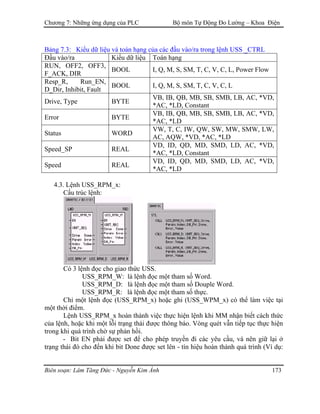 Chương 7: Những ứng dụng của PLC Bộ môn Tự Động Đo Lường – Khoa Điện
Bảng 7.3: Kiểu dữ liệu và toán hạng của các đầu vào/ra trong lệnh USS _CTRL
Ðầu vào/ra Kiểu dữ liệu Toán hạng
RUN, OFF2, OFF3,
F_ACK, DIR
BOOL I, Q, M, S, SM, T, C, V, C, L, Power Flow
Resp_R, Run_EN,
D_Dir, Inhibit, Fault
BOOL I, Q, M, S, SM, T, C, V, C, L
Drive, Type BYTE
VB, IB, QB, MB, SB, SMB, LB, AC, *VD,
*AC, *LD, Constant
Error BYTE
VB, IB, QB, MB, SB, SMB, LB, AC, *VD,
*AC, *LD
Status WORD
VW, T, C, IW, QW, SW, MW, SMW, LW,
AC, AQW, *VD, *AC, *LD
Speed_SP REAL
VD, ID, QD, MD, SMD, LD, AC, *VD,
*AC, *LD, Constant
Speed REAL
VD, ID, QD, MD, SMD, LD, AC, *VD,
*AC, *LD
4.3. Lệnh USS_RPM_x:
Cấu trúc lệnh:
Có 3 lệnh đọc cho giao thức USS.
USS_RPM_W: là lệnh đọc một tham số Word.
USS_RPM_D: là lệnh đọc một tham số Douple Word.
USS_RPM_R: là lệnh đọc một tham số thực.
Chỉ một lệnh đọc (USS_RPM_x) hoặc ghi (USS_WPM_x) có thể làm việc tại
một thời điểm.
Lệnh USS_RPM_x hoàn thành việc thực hiện lệnh khi MM nhận biết cách thức
của lệnh, hoặc khi một lỗi trạng thái được thông báo. Vòng quét vẫn tiếp tục thực hiện
trong khi quá trình chờ sự phản hồi.
- Bit EN phải được set để cho phép truyền đi các yêu cầu, và nên giữ lại ở
trạng thái đó cho đến khi bit Done được set lên - tín hiệu hoàn thành quá trình (Ví dụ:
Biên soạn: Lâm Tăng Đức - Nguyễn Kim Ánh 173
 