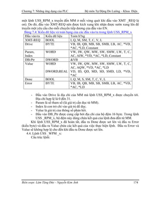Chương 7: Những ứng dụng của PLC Bộ môn Tự Động Đo Lường – Khoa Điện
một lệnh USS_RPM_x truyền đến MM ở mỗi vòng quét khi đầu vào XMT _REQ là
on). Do đó, đầu vào XMT-REQ nên được kích xung khi nhận được sườn xung lên để
truyền một yêu cầu cho mỗi chuyển tiếp dương của đầu vào EN.
Bảng 7.4: Kiểu dữ liệu và toán hạng của các đầu vào/ra trong lệnh USS_RPM_x
Ðầu vào/ra Kiểu dữ liệu Toỏn h?ng
XMT-REQ BOOL I, Q, M, SM, T, C, V, L
Drive BYTE VB, IB, QB, MB, SB, SMB, LB, AC, *VD,
*AC, *LD, Constant
Param,
Index
WORD VW, IW, QW, MW, SW, SMW, LW, T, C,
AC, AIW, *VD, *AC, *LD, Constant
DB-Ptr DWORD &VB
Value WORD
DWORD,REAL
VW, IW, QW, MW, SW, SMW, LW, T, C,
AC, AQW, *VD, *AC, *LD
VD, ID, QD, MD, SD, SMD, LD, *VD,
*AC
Done BOOL I, Q, M, S, SM, T, C, V, L
Error BYTE VB, IB, QB, MB, SB, SMB, LB, AC, *VD,
*AC, *LD
- Ðầu vào Drive là địa chỉ của MM mà lệnh USS_RPM_x được chuyển tới.
Ðịa chỉ hợp lệ là 0 đến 31.
- Param là số tham số (là giá trị cần đọc từ MM).
- Index là con trỏ chỉ vào giá trị để đọc.
- Value là giá trị của thông số phản hồi.
- Ðầu vào DB_Ptr được cung cấp bởi địa chỉ của bộ đệm 16 byte. Trong lệnh
USS _RPM_x, bộ đệm này dùng chứa kết quả của lệnh đưa đến từ MM.
Khi lệnh USS_RPM_x đã hoàn tất, đầu ra Done được set lên và đầu ra Error
(kiểu byte) và đầu ra Value chứa các kết quả của việc thực hiện lệnh. Ðầu ra Error và
Value sẽ không hợp lệ cho đến khi đầu ra Done được set lên.
4.4. Lệnh USS _WPM _x:
Cấu trúc lệnh:
Biên soạn: Lâm Tăng Đức - Nguyễn Kim Ánh 174
 