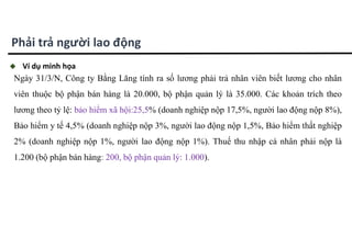 Chuong 7.pdf