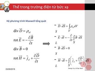 Rot Maxwell Lecture on Classical Electrodynamics - Chapter 7 - EM radiation theory ...