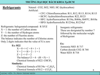 Chuong 7 Chu trinh may lanh.pdf