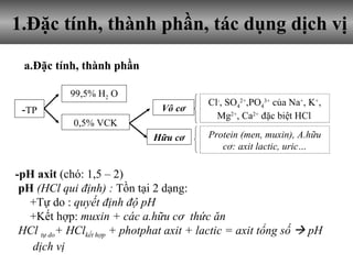 1.Đặc tính, thành phần, tác dụng dịch vị a.Đặc tính, thành phần  -pH axit  (chó: 1,5 – 2) pH  (HCl qui định) :  Tồn tại 2 dạng: +Tự do :  quyết định độ pH +Kết hợp:  muxin + các a.hữu cơ  thức ăn HCl  tự do + HCl kết hợp  + photphat axit + lactic = axit tổng số    pH dịch vị - TP 99,5% H 2  O 0,5% VCK Vô cơ Hữu cơ Cl - , SO 4 2+ ,PO 4 3+  của Na + , K + , Mg 2+ , Ca 2+  đặc biệt HCl   Protein (men, muxin), A.hữu cơ: axit lactic, uric… 