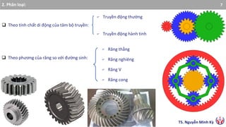 Comprehensive Principles and Design of Gear Drives in Mechanical ...
