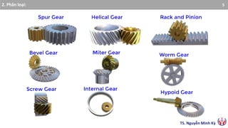 Comprehensive Principles and Design of Gear Drives in Mechanical ...