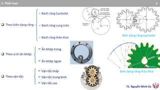 Comprehensive Principles and Design of Gear Drives in Mechanical ...