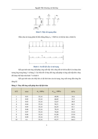 Nguyễn Tiến Chương, Lê Văn Duy 
6 
wu 
tu 
20 20 
500 
300 
e 
Hình 5: Mặt cắt ngang dầm 
Dầm chịu tải trọng phân bố đều thẳng đứng wu =10kN/m với độ lệc tâm e (hình 6). 
L 
wu 
L 
tu 
Hình 6 : Sơ đồ kết cấu và tải trọng 
Kết quả tính toán ứng suất pháp, ứng suất tiếp khi e thay đổi từ 0,01m đến 0,1m được đưa 
tương ứng trong bảng 1 và bảng 2. Các biểu đồ về thay đổi ứng suất pháp và ứng suất tiếp khi e thay 
đổi được thể hiện trên hình 7 và hính 8. 
Kết quả tính toán cho thấy khi có độ lêch tâm của tải trọng, ứng suất trong dầm tăng lên 
đáng kể. 
Bảng 1: Thay đổi ứng suất pháp theo độ lệch tâm 
STT e(m) b s (MPa) tong s (MPa) Δ(%) 
1 0.01 35,14 40,98 16.6 
2 0.02 35,14 46,82 33.2 
3 0.03 35,14 52,67 49.9 
4 0.04 35,14 58,51 66.5 
5 0.05 35,14 64,35 83.1 
6 0.06 35,14 70,19 99.7 
7 0.07 35,14 76,04 116.4 
8 0.08 35,14 81,88 133.0 
9 0.09 35,14 87,72 149.6 
10 0.1 35,14 93,57 166.3 
 