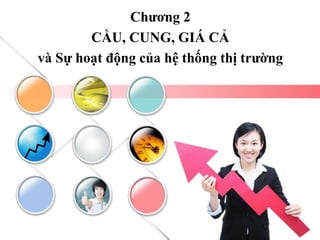 Chương 2
CẦU, CUNG, GIÁ CẢ
và Sự hoạt động của hệ thống thị trường
 