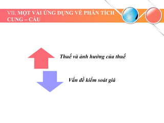 VII. MỘT VÀI ỨNG DỤNG VỀ PHÂN TÍCH
CUNG – CẦU
Thuế và ảnh hưởng của thuế
Vấn đề kiểm soát giá
 