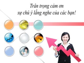 Chương 1- Cung Cầu và Giá cả