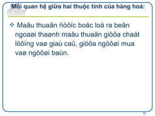 Mối quan hệ giữa hai thuộc tính của hàng hoá: Maâu thuaãn ñöôïc boäc loä ra beân ngoaøi thaønh maâu thuaãn giöõa chaát löôïng vaø giaù caû, giöõa ngöôøi mua vaø ngöôøi baùn.  