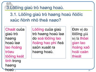 3. Löôïng giaù trò haøng hoaù. 3.1. Löôïng giaù trò haøng hoaù ñöôïc xaùc ñònh nhö theá naøo? Chaát  cuûa   giaù trò haøng hoaù laø  lao ñoäng tröøu töôïng keát tinh  trong haøng hoaù . Löôïng  cuûa giaù trò haøng hoaù laø do  soá   löôïng lao ñoäng hao phí  ñeå saûn xuaát ra haøng hoaù. Đơn vị  đ o löôïng  giá trị là   thôøi gian lao ñoäng xaõ hoäi caàn thieát 