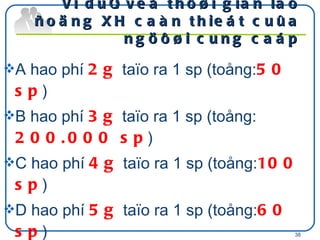 Ví duï: veà thôøi gian lao ñoäng XH caàn thieát cuûa ngöôøi cung caáp A hao phí  2g  taïo ra 1 sp (toång: 50 sp ) B hao phí  3g  taïo ra 1 sp (toång:  200.000 sp ) C hao phí  4g  taïo ra 1 sp (toång: 100 sp ) D hao phí  5g  taïo ra 1 sp (toång: 60 sp ) 