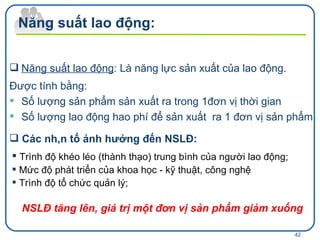 Năng suất lao động: Năng suất lao động : Là năng lực sản xuất của lao động. Trình độ khéo léo (thành thạo) trung bình của người lao động; Mức độ phát triển của khoa học - kỹ thuật, công nghệ  Trình độ tổ chức quản lý; Các nhân tố ảnh hưởng đến NSLĐ:   Được tính bằng:  Số lượng sản phẩm sản xuất ra trong 1đơn vị thời gian Số lượng lao động hao phí để sản xuất  ra 1 đơn vị sản phẩm NSLĐ tăng lên, giá trị một đơn vị sản phẩm giảm xuống 