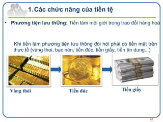 Các chức năng của tiền tệ Phương tiện lưu thông:  Tiền làm môi giới trong trao đổi hàng hoá Khi tiền làm phương tiện lưu thông đòi hỏi phải có tiền mặt trên thực tế (vàng thoi, bạc nén, tiền đúc, tiền giấy, tiền tín dung...)  Vàng thỏi Tiền đúc Tiền giấy 