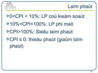Laïm phaùt 0<CPI < 10%: LP coù kieåm soaùt  10%<CPI<100%: LP phi maõ CPI>100%: Sieâu laïm phaùt  CPI  ≤ 0:  thieåu phaùt (giaûm laïm phaùt)  