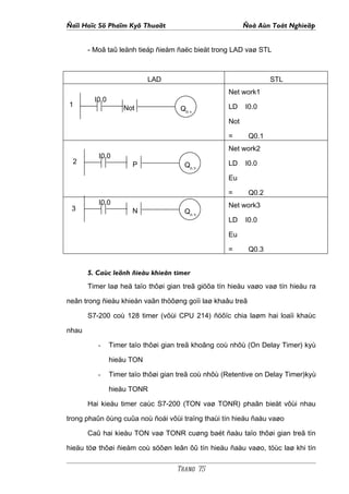 Ñaïi Hoïc Sö Phaïm Kyõ Thuaät                              Ñoà Aùn Toát Nghieäp


       - Moâ taû leänh tieáp ñieåm ñaëc bieät trong LAD vaø STL



                            LAD                                    STL
                                                     Net work1
         I0.0
1                   Not                              LD    I0.0
                                      Q0.1
                                                     Not

                                                     =      Q0.1
                                                     Net work2
          I0.0
 2                     P                             LD    I0.0
                                       Q0.2
                                                     Eu

                                                     =      Q0.2
          I0.0                                       Net work3
 3                     N               Q0.3
                                                     LD    I0.0

                                                     Eu

                                                     =      Q0.3


       5. Caùc leänh ñieàu khieån timer
       Timer laø heä taïo thôøi gian treã giöõa tín hieäu vaøo vaø tín hieäu ra

neân trong ñieàu khieån vaãn thöôøng goïi laø khaâu treã

       S7-200 coù 128 timer (vôùi CPU 214) ñöôïc chia laøm hai loaïi khaùc

nhau

          -     Timer taïo thôøi gian treã khoâng coù nhôù (On Delay Timer) kyù

                hieäu TON

          -     Timer taïo thôøi gian treã coù nhôù (Retentive on Delay Timer)kyù

                hieäu TONR

       Hai kieåu timer caùc S7-200 (TON vaø TONR) phaân bieät vôùi nhau

trong phaûn öùng cuûa noù ñoái vôùi traïng thaùi tín hieäu ñaàu vaøo

       Caû hai kieåu TON vaø TONR cuøng baét ñaàu taïo thôøi gian treã tín

hieäu töø thôøi ñieåm coù söôøn leân ôû tín hieäu ñaàu vaøo, töùc laø khi tín


                                     Trang 75
 