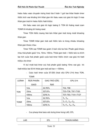 Ñaïi Hoïc Sö Phaïm Kyõ Thuaät                               Ñoà Aùn Toát Nghieäp


hieäu ñaàu vaøo chuyeån traïng thaùi töø 0 leân 1 goïi laø thôøi ñieåm timer

ñöôïc kích vaø khoâng tính thôøi gian khi ñaàu vaøo coù giaù trò logic 0 maø

thôøi gian treã tín hieäu ñöôïc ñaët tröôùc

       Khi ñaàu vaøo coù giaù trò logic baèng 0. TON töï ñoäng reset coøn

TONR thì khoâng töï ñoäng reset

       Timer TON ñöôïc duøng ñeå taïo thôøi gian treã trong moät khoaûng

thôøi gian

       Timer TONR thôøi gian treã seõ ñöôïc taïo ra trong nhieàu khoaûng

thôøi gian khaùc nhau

       Timer TON vaø TONR bao goàm 3 loaïi vôùi ba ñoä. Phaân giaûi khaùc

nhau ñoä phaân giaûi 1ms, 10ms, 100ms. Thôøi gian treã τ ñöôïc taïo ra chính

laø tích cuûa ñoä phaân giaûi cuûa boä timer ñöôïc choïn vaø giaù trò ñaët

tröôùc cho timer

       Ví duï moät boä timer coù ñoä phaân giaûi baèng 10ms vaø gaù trò

ñaët tröôùc laø 50 thì thôøi gian treã seõ laø τ = 500ms.

             -   Caùc loaïi timer cuûa S7-200 (ñoái vôùi CPU 214) theo TON,

                 TONR

LEÄNH            ÑOÄ PHAÂN        GIAÙ TRÒ CÖÏC                  CPU 214

                    GIAÛI                 ÑAÏI
             1ms                32,767s                T32, T96

TON          10ms               327,67s                T33÷T36, T97÷T100
             100ms              3276,7s                T37÷T63, T101÷T127
             1ms                32,767s                T0, T64

TONR         10ms               327,67s                T1÷T4, T65 ÷T68
             100ms              3276,7s                T5÷T31, T64 ÷T95


             -   Cuù phaùp khai baùo söû duïng timer trong LAD, STL



       LAD                          STL                     TOAÙN HAÏNG


                                     Trang 76
 