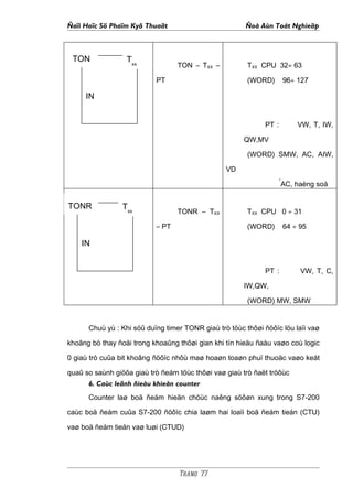 Ñaïi Hoïc Sö Phaïm Kyõ Thuaät                          Ñoà Aùn Toát Nghieäp



 TON              Txx
                                  TON – TXX –           TXX CPU 32÷ 63

                           PT                           (WORD)          96÷ 127

     IN


     PT                                                      PT :           VW, T, IW,

                                                       QW,MV

                                                        (WORD) SMW, AC, AIW,

                                                 VD
                                                                    *
                                                                    AC, haèng soá


TONR             Txx
                                  TONR – TXX            TXX CPU 0 ÷ 31

                           – PT                         (WORD)          64 ÷ 95

    IN


    PT                                                       PT :            VW, T, C,

                                                       IW,QW,

                                                        (WORD) MW, SMW


      Chuù yù : Khi söû duïng timer TONR giaù trò töùc thôøi ñöôïc löu laïi vaø

khoâng bò thay ñoåi trong khoaûng thôøi gian khi tín hieäu ñaàu vaøo coù logic

0 giaù trò cuûa bit khoâng ñöôïc nhôù maø hoaøn toaøn phuï thuoäc vaøo keát

quaû so saùnh giöõa giaù trò ñeám töùc thôøi vaø giaù trò ñaët tröôùc
      6. Caùc leänh ñieàu khieån counter
      Counter laø boä ñeám hieän chöùc naêng söôøn xung trong S7-200

caùc boä ñeám cuûa S7-200 ñöôïc chia laøm hai loaïi boä ñeám tieán (CTU)

vaø boä ñeám tieán vaø luøi (CTUD)




                                  Trang 77
 