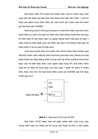 Ñaïi Hoïc Sö Phaïm Kyõ Thuaät                          Ñoà Aùn Toát Nghieäp


       Boä ñeám tieán CTU ñeám soá söôøn leân cuûa tín hieäu logic ñaàu

vaøo töùc laø ñeám soá laàn thay ñoåi traïng thaùi logic töø 0 leân 1 cuûa tín

hieäu soá söôøn xung ñeám ñöôïc ghi vaøo thanh ghi 2 byte cuûa boä ñeám

goïi laø thanh ghi C-WORD

       Noäi dung cuûa C-Word goïi laø giaù trò ñeán töùc thôøi cuûa boä ñeám

luoân ñöôïc so saùnh vôùi giaù trò ñeám töùc thôøi baèng hoaëc lôùn hôn giaù

trò ñaët naøy thì boä ñeám baùo ra ngoaøi baèng caùch ñaët giaù trò logic 1

vaøo moät bit ñaëc bieät cuûa noù ñöôïc goïi laø C bit tröôøng hôïp giaù trò

ñaëc tröôùc C bit coù giaù trò logic laø 0

       Caùc boä counter ñeàu coù chaân noái vôùi tín hieäu ñieàu khieån xoùa

ñeå thöïc hieän vieäc ñaët laïi cheá ñoä khôûi phaùt ban ñaàu (Reset) cho boä

ñeám ñöôïc kyù hieäu baèng chöõ R trong LAD hay ñöôïc quyñònh traïng thaùi

logic cuûa bit baét ñaàu tieân cuûa ngaên xeáp trong STL boä ñeám ñöôïc

reset khi tín hieäu bò xoùa naøy coù möùc logic 1 hoaëc khi leänh R (reset)

thöïc hieän vôùi Cbit. Khi boä ñeám ñöôïc reset caû CWORD vaø Cbit ñeàu

nhaän giaù trò 0


                                   CU
                                   Cbit


        Giaù trò töùc              PV C




                        Hình 6-1 : Boä ñeám CTU cuûa S7-200

       Boä ñeám CTUD ñeám tieán khi gaëp söôøn leân cuûa xung vaøo

coång ñeám tieán kyù hieäu laø CU trong LAD hoaëc bit thöù 3 cuûa ngaên


                                    Trang 78
 