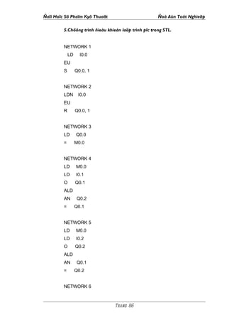 Ñaïi Hoïc Sö Phaïm Kyõ Thuaät                          Ñoà Aùn Toát Nghieäp

         5.Chöông trình ñieàu khieån laäp trình plc trong STL.


         NETWORK 1
             LD     I0.0
         EU
         S        Q0.0, 1


         NETWORK 2
         LDN       I0.0
         EU
         R        Q0.0, 1


         NETWORK 3
         LD       Q0.0
         =        M0.0


         NETWORK 4
         LD       M0.0
         LD       I0.1
         O        Q0.1
         ALD
         AN       Q0.2
         =        Q0.1


         NETWORK 5
         LD       M0.0
         LD       I0.2
         O        Q0.2
         ALD
         AN       Q0.1
         =        Q0.2


         NETWORK 6



                                  Trang 86
 