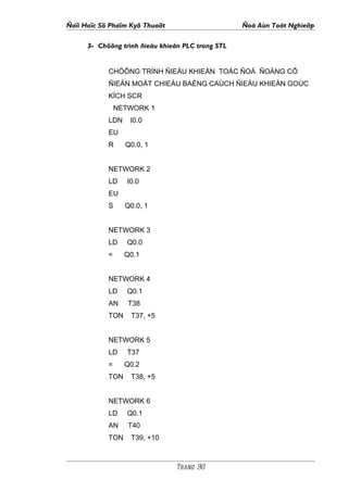 Ñaïi Hoïc Sö Phaïm Kyõ Thuaät                      Ñoà Aùn Toát Nghieäp

      3- Chöông trình ñieàu khieån PLC trong STL


            CHÖÔNG TRÌNH ÑIEÀU KHIEÅN TOÁC ÑOÄ ÑOÄNG CÔ
            ÑIEÄN MOÄT CHIEÀU BAÈNG CAÙCH ÑIEÀU KHIEÅN GOÙC
            KÍCH SCR
                NETWORK 1
            LDN     I0.0
            EU
            R     Q0.0, 1


            NETWORK 2
            LD     I0.0
            EU
            S     Q0.0, 1


            NETWORK 3
            LD     Q0.0
            =     Q0.1


            NETWORK 4
            LD     Q0.1
            AN     T38
            TON     T37, +5


            NETWORK 5
            LD     T37
            =     Q0.2
            TON     T38, +5


            NETWORK 6
            LD     Q0.1
            AN     T40
            TON     T39, +10



                                Trang 90
 