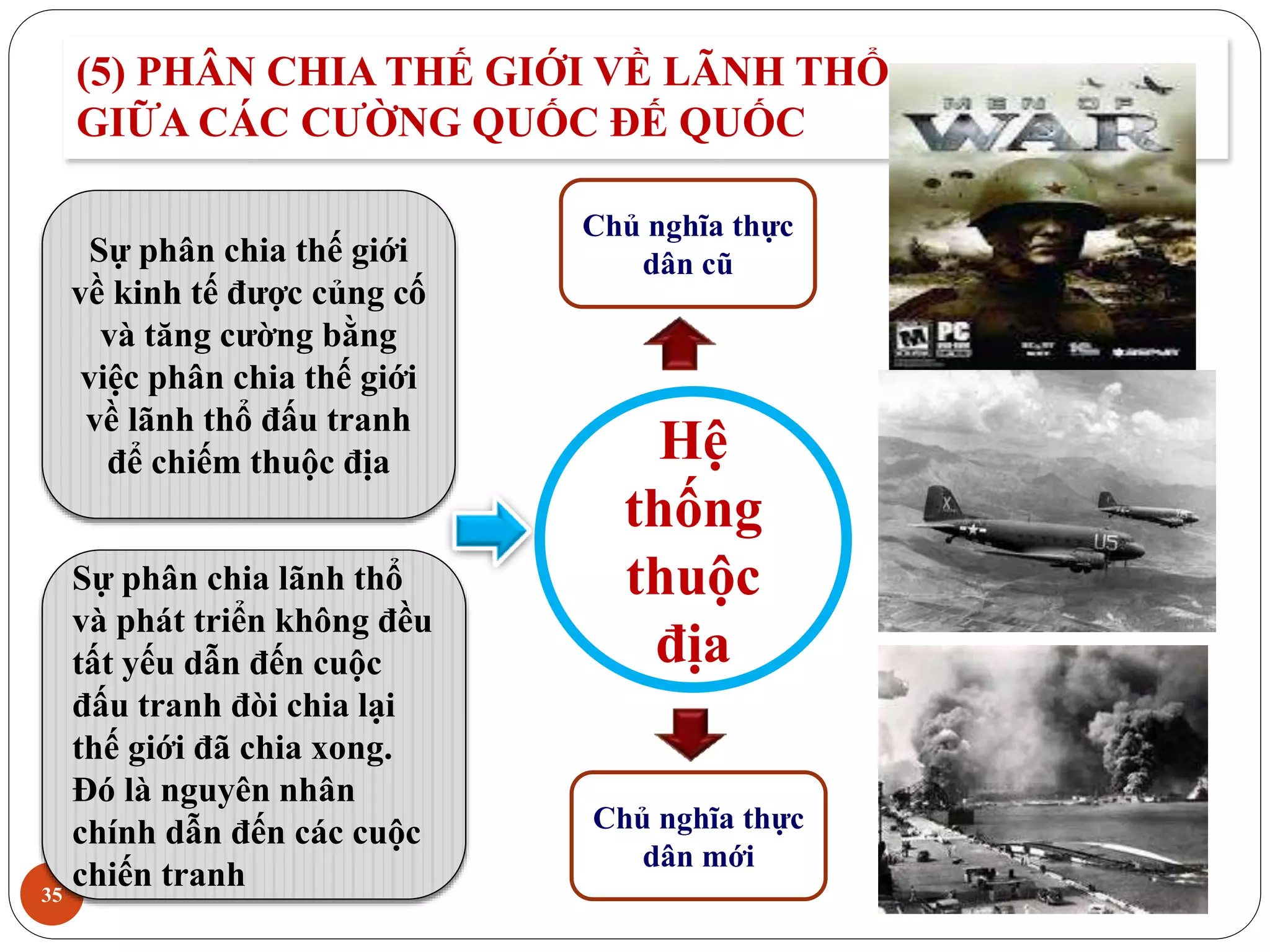 (5) PHÂN CHIA THẾ GIỚI VỀ LÃNH THỔ
GIỮA CÁC CƯỜNG QUỐC ĐẾ QUỐC
35
Hệ
thống
thuộc
địa
Sự phân chia thế giới
về kinh tế được củng cố
và tăng cường bằng
việc phân chia thế giới
về lãnh thổ đấu tranh
để chiếm thuộc địa
Sự phân chia lãnh thổ
và phát triển không đều
tất yếu dẫn đến cuộc
đấu tranh đòi chia lại
thế giới đã chia xong.
Đó là nguyên nhân
chính dẫn đến các cuộc
chiến tranh
Chủ nghĩa thực
dân cũ
Chủ nghĩa thực
dân mới
 