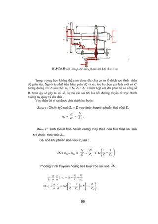 Trong trường hợp không thể chọn được dĩa chia có số lỗ thích hợp ñeå phân
độ gián tiếp. Người ta phảI tiến hành phân độ vi sai, tức là chọn giả định một số Z’
tương đương với Z sao cho: ntq = N/ Zx = A/B thích hợp vớI dĩa phân độ có vòng lỗ
B. Như vậy sẽ gây ra sai số, sự bù vào sai so álà nối đường truyền từ trục chính
xuống tay quay và dĩa chia .
Việc phân độ vi sai được chia thành hai bước:
Böôùc 1 : Choïn tyû soá Zx ≈ Z vaø tieán haønh phaân ñoä vôùi Zx
ntq = B
A
=
xZ
N
.
Böôùc 2 : Tính toaùn boä baùnh raêng thay theá ñeå buø tröø sai soá
khi phaân ñoä vôùi Zx.
Sai soá khi phaân ñoä vôùi Zx laø :
∆ = ntq – ntqx = Z
N
-
xZ
N
= N 





−
xZZ
11
.
Phöông trình truyeàn ñoäng ñeå buø tröø sai soá ∆ :
x
ii
Z
N
Z
N
ii
d
c
b
a
Z
−=∆=⋅⋅⋅ ''
1
⇒ 





−=





−=⋅=
xx
tt
Z
Z
N
ZZ
NZ
d
c
b
a
i 1
11
.
99
H. IV.18. Sô ñoà ñoäng hoïc ñaàu phaân ñoä khi chia vi sai
 