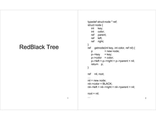 1
RedBlack Tree
2
typedef structnode * ref;
struct node {
int key;
int color;
ref parent;
ref left;
ref right;
}
ref getnode(int key, int color, ref nil) {
p = new node;
p–>key = key;
p–>color = color;
p–>left = p–>right = p–>parent = nil;
return p;
}
ref nil, root;
…
nil = new node;
nil–>color = BLACK;
nil–>left = nil–>right = nil–>parent = nil;
root = nil;
…
 