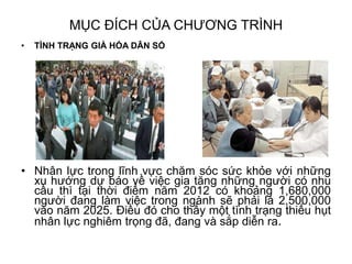 MỤC ĐÍCH CỦA CHƯƠNG TRÌNH
• TÌNH TRẠNG GIÀ HÓA DÂN SỐ
• Nhân lực trong lĩnh vực chăm sóc sức khỏe với những
xu hướng dự báo về việc gia tăng những người có nhu
cầu thì tại thời điểm năm 2012 có khoảng 1,680,000
người đang làm việc trong ngành sẽ phải là 2,500,000
vào năm 2025. Điều đó cho thấy một tình trạng thiếu hụt
nhân lực nghiêm trọng đã, đang và sắp diễn ra.
 