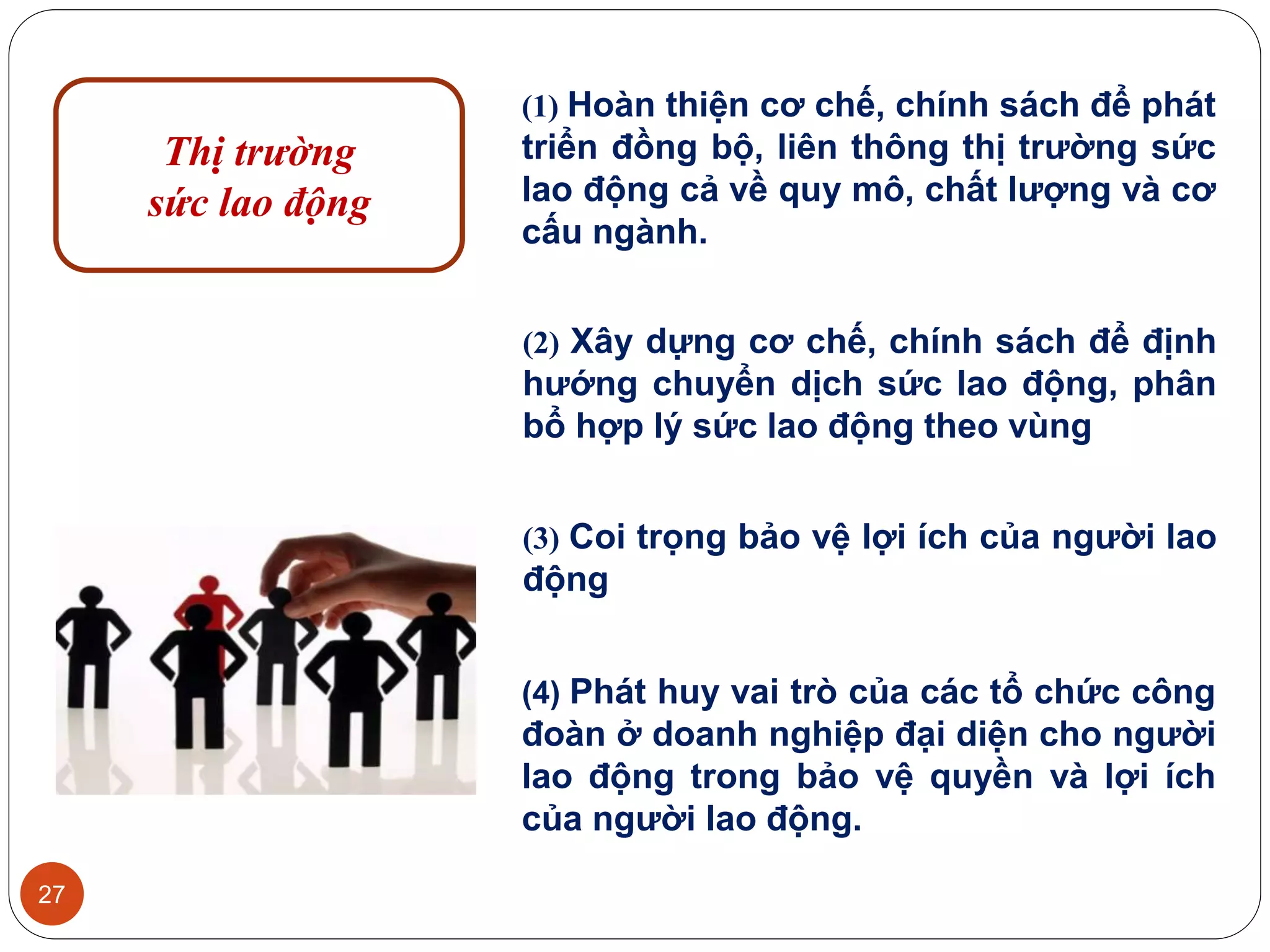 27
(1) Hoàn thiện cơ chế, chính sách để phát
triển đồng bộ, liên thông thị trường sức
lao động cả về quy mô, chất lượng và cơ
cấu ngành.
(3) Coi trọng bảo vệ lợi ích của người lao
động
(4) Phát huy vai trò của các tổ chức công
đoàn ở doanh nghiệp đại diện cho người
lao động trong bảo vệ quyền và lợi ích
của người lao động.
Thị trường
sức lao động
(2) Xây dựng cơ chế, chính sách để định
hướng chuyển dịch sức lao động, phân
bổ hợp lý sức lao động theo vùng
 