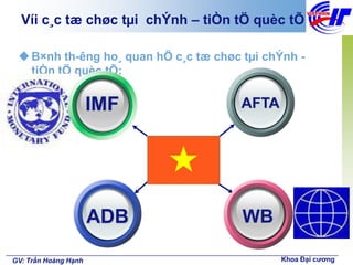 Víi c¸c tæ chøc tµi chÝnh – tiÒn tÖ quèc tÕ

  B×nh th-êng ho¸ quan hÖ c¸c tæ chøc tµi chÝnh -
   tiÒn tÖ quèc tÕ:


                      IMF              AFTA




                      ADB              WB

GV: Trần Hoàng Hạnh                           Khoa Đại cương
 