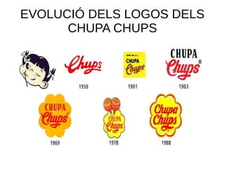 EVOLUCIÓ DELS LOGOS DELS
CHUPA CHUPS
 