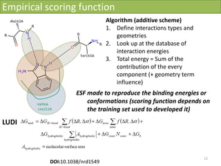 Empirical scoring function
                                 Algorithm (additive scheme)
                                 1. Define interactions types and
                                     geometries
                                 2. Look up at the database of
                                     interaction energies
                                 3. Total energy = Sum of the
                                     contribution of the every
                                     component (+ geometry term
                                     influence)
                     ESF made to reproduce the binding energies or
                         conformations (scoring function depends on
                         the training set used to developed it)
LUDI



                                                                       12
           DOI:10.1038/nrd1549              Vladimir Chupakhin, UNISTRA, 2011
 