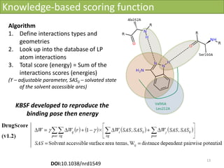 Knowledge-based scoring function
 Algorithm
 1. Define interactions types and
     geometries
 2. Look up into the database of LP
     atom interactions
 3. Total score (energy) = Sum of the
     interactions scores (energies)
 (ϒ – adjustable parameter, SAS0 – solvated state
       of the solvent accessible ares)


    KBSF developed to reproduce the
       binding pose then energy




                                                                               13
                   DOI:10.1038/nrd1549              Vladimir Chupakhin, UNISTRA, 2011
 