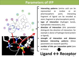Parameters of IFP
          interacting patterns (amino acid can be
           represented      as     residue     or     an
           pharmacophoric        point,      interacting
           fragment of ligand can be encoded as
           atom, fragment or pharmacophoric point);
          type of interaction (hydrogen bonds,
           hydrophobic interactions, etc);
          direction of interaction (this parameter
           distinguish the direction of interaction: for
           example is donor of hydrogen bond protein
           or ligand);
          strength of interaction and distance
           between interacting patterns (these
           parameters are research specific);
          number of bits per interaction point (one
           or many).

           Ligand ↔ Receptor                        24
 