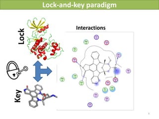 Lock-and-key paradigm

                 Interactions
 Lock
Key




                                                     3
                          Vladimir Chupakhin, UNISTRA, 2011
 