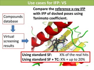 Use cases for IFP: VS
                   Compare the reference x-ray IFP
                   with IFP of docked poses using
Compounds          Tanimoto coefficient.
database


Virtual
screening
results

            Using standard SF:     X% of the real hits
            Using standard SF + TC: X% + up to 20%

                                  Vladimir Chupakhin, UNISTRA, 2011
 