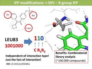 IFP modifications: r-SIFt – R-group IFP




LEU83                    110
1001000
                         C R1R2
                                   Benefits: Combinatorial
Independent of interaction type!   library analysis
Just the fact of interaction!      (~100.000 compounds)
DOI: 10.1021/jm050381x
 