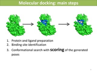 Molecular docking: main steps




1. Protein and ligand preparation
2. Binding site identification
3. Conformational search with scoring of the generated
   poses



                                                               4
                                    Vladimir Chupakhin, UNISTRA, 2011
 
