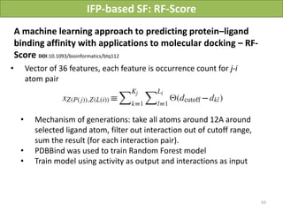 IFP-based SF: RF-Score
    A machine learning approach to predicting protein–ligand
    binding affinity with applications to molecular docking – RF-
    Score DOI:10.1093/bioinformatics/btq112
•        Vector of 36 features, each feature is occurrence count for j-i
         atom pair



     •     Mechanism of generations: take all atoms around 12A around
           selected ligand atom, filter out interaction out of cutoff range,
           sum the result (for each interaction pair).
     •     PDBBind was used to train Random Forest model
     •     Train model using activity as output and interactions as input



                                                                                43
                                                     Vladimir Chupakhin, UNISTRA, 2011
 