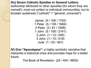 Constantine provided the following for Christianity: the exempting of the Christian elegy from certain obligations