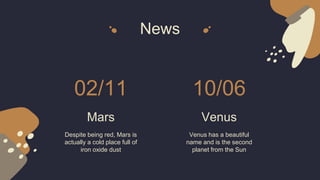 News
Mars
Despite being red, Mars is
actually a cold place full of
iron oxide dust
Venus
Venus has a beautiful
name and is the second
planet from the Sun
02/11 10/06
 