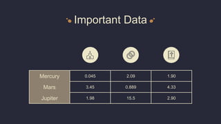 Important Data
Mercury 0.045 2.09 1.90
Mars 3.45 0.889 4.33
Jupiter 1.98 15.5 2.90
 