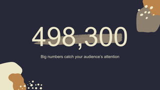 498,300
Big numbers catch your audience’s attention
 