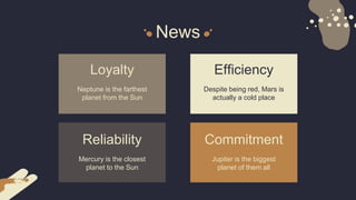 News
Loyalty
Neptune is the farthest
planet from the Sun
Efficiency
Despite being red, Mars is
actually a cold place
Reliability
Mercury is the closest
planet to the Sun
Commitment
Jupiter is the biggest
planet of them all
 