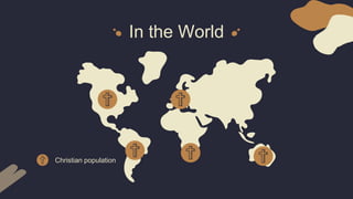 In the World
Christian population
 