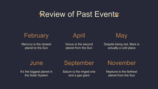 Review of Past Events
February
Mercury is the closest
planet to the Sun
April
Venus is the second
planet from the Sun
May
Despite being red, Mars is
actually a cold place
June
It’s the biggest planet in
the Solar System
September
Saturn is the ringed one
and a gas giant
November
Neptune is the farthest
planet from the Sun
 