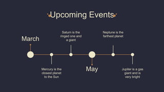 Upcoming Events
March
Mercury is the
closest planet
to the Sun
May
Saturn is the
ringed one and
a giant
Neptune is the
farthest planet
Jupiter is a gas
giant and is
very bright
 